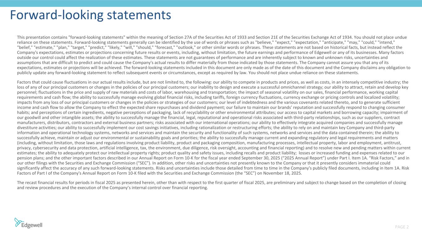 Slide 2 of 14