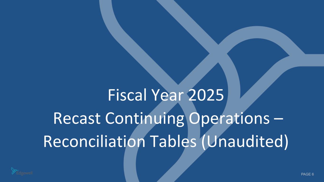 Slide 6 of 14