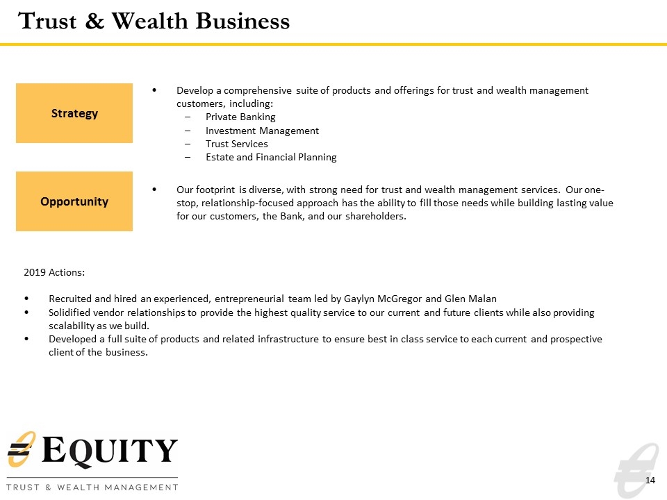 Slide 14