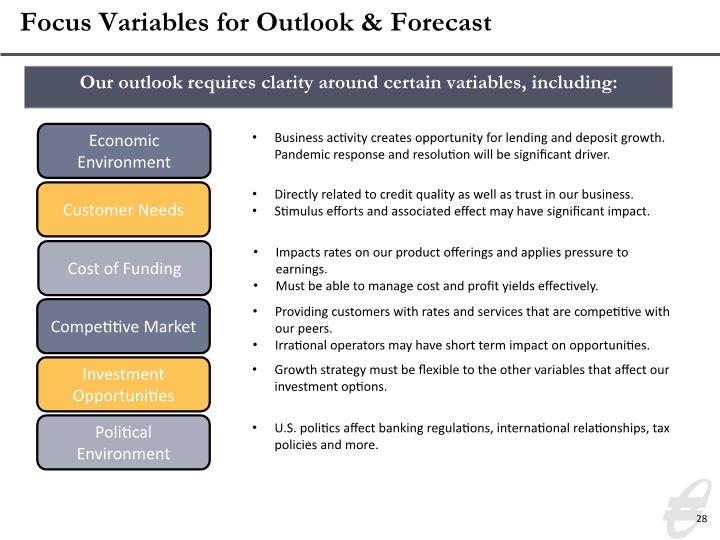 Slide 28