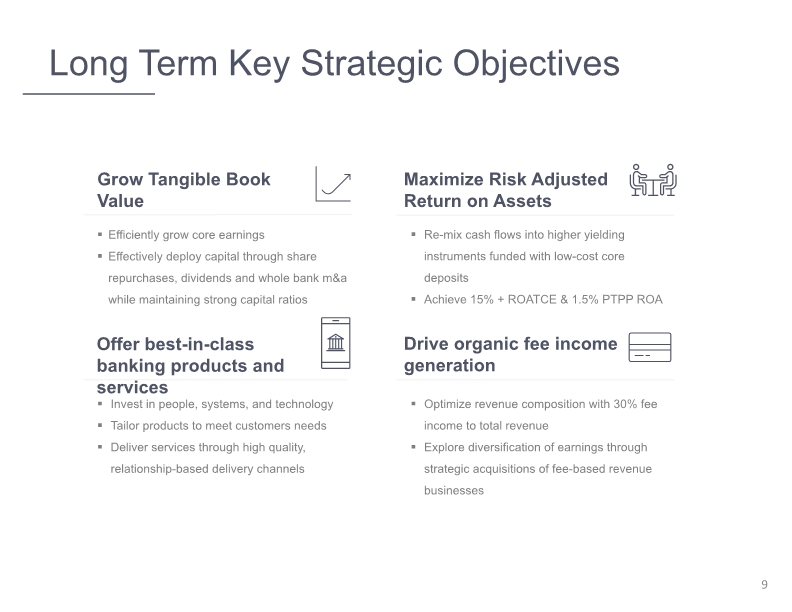 Slide 9