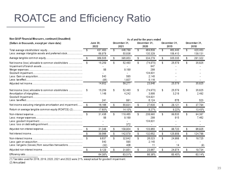Slide 39