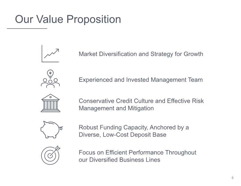 Slide 6