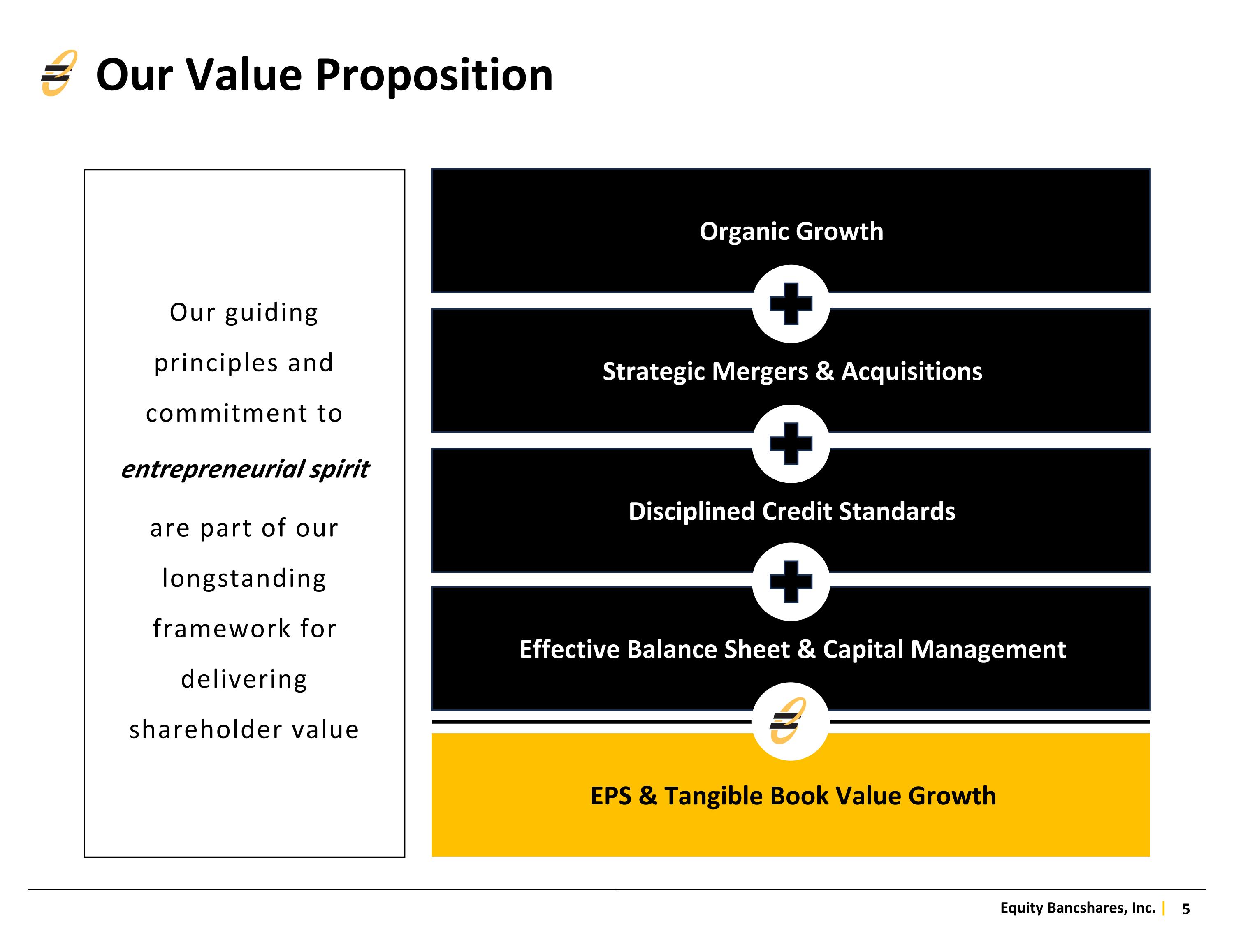 Slide 5