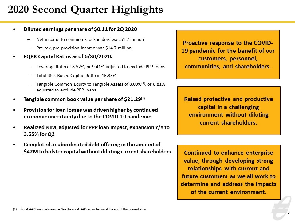 Slide 3