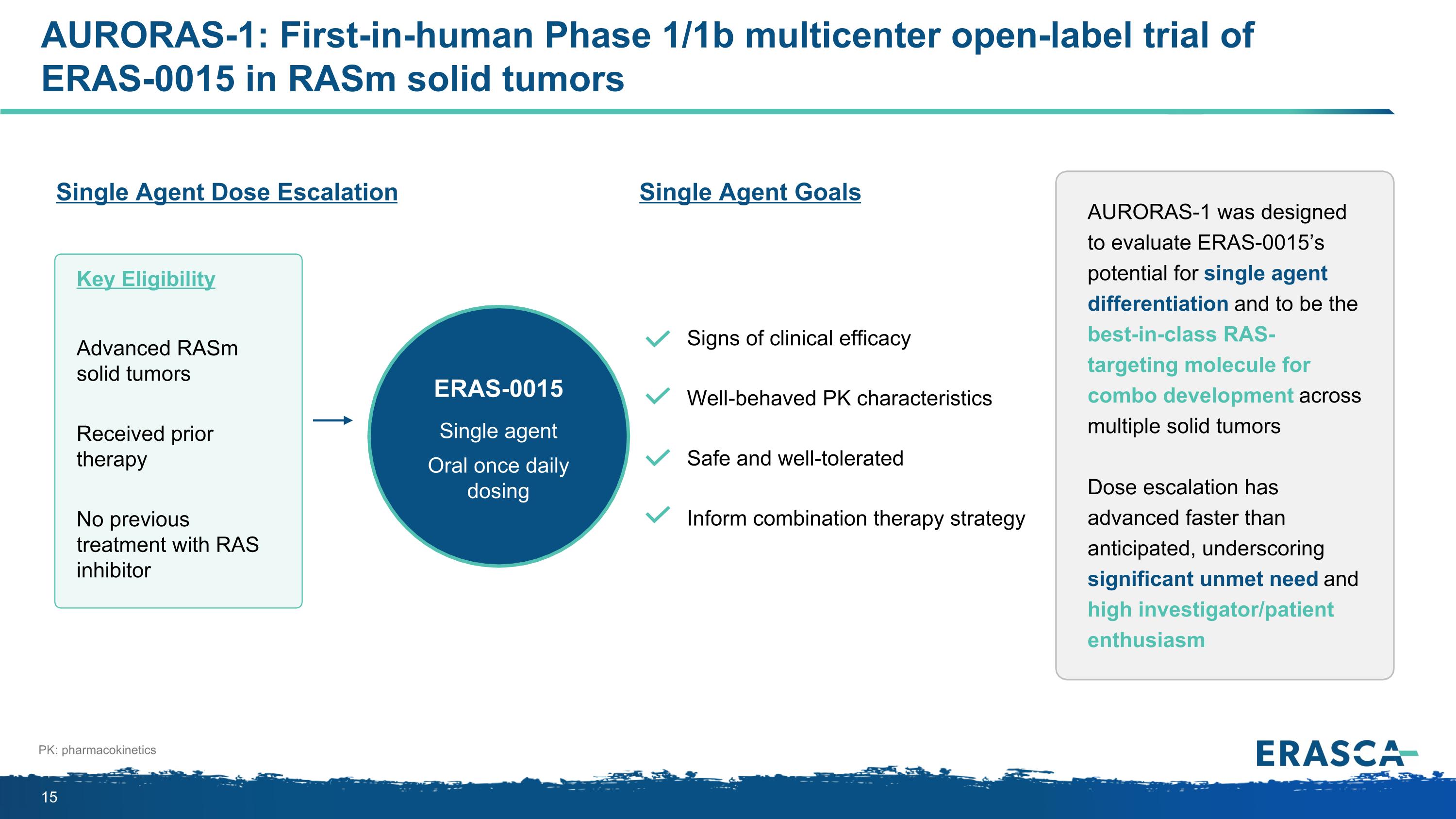 Slide 15