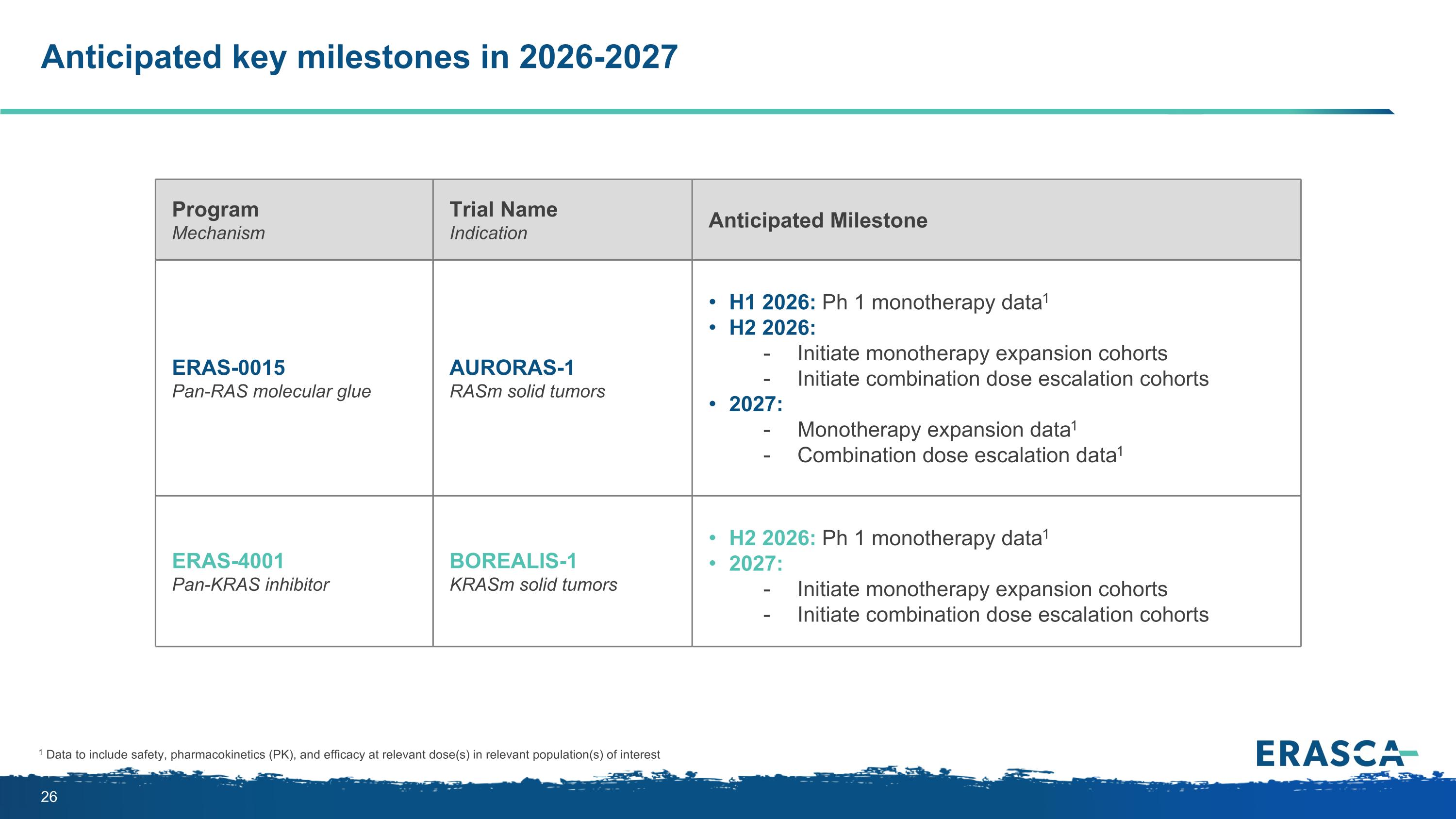 Slide 26