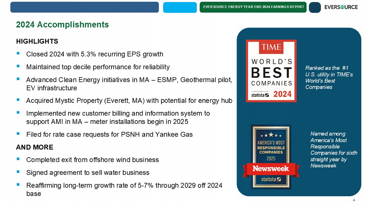 Slide 5 of 25