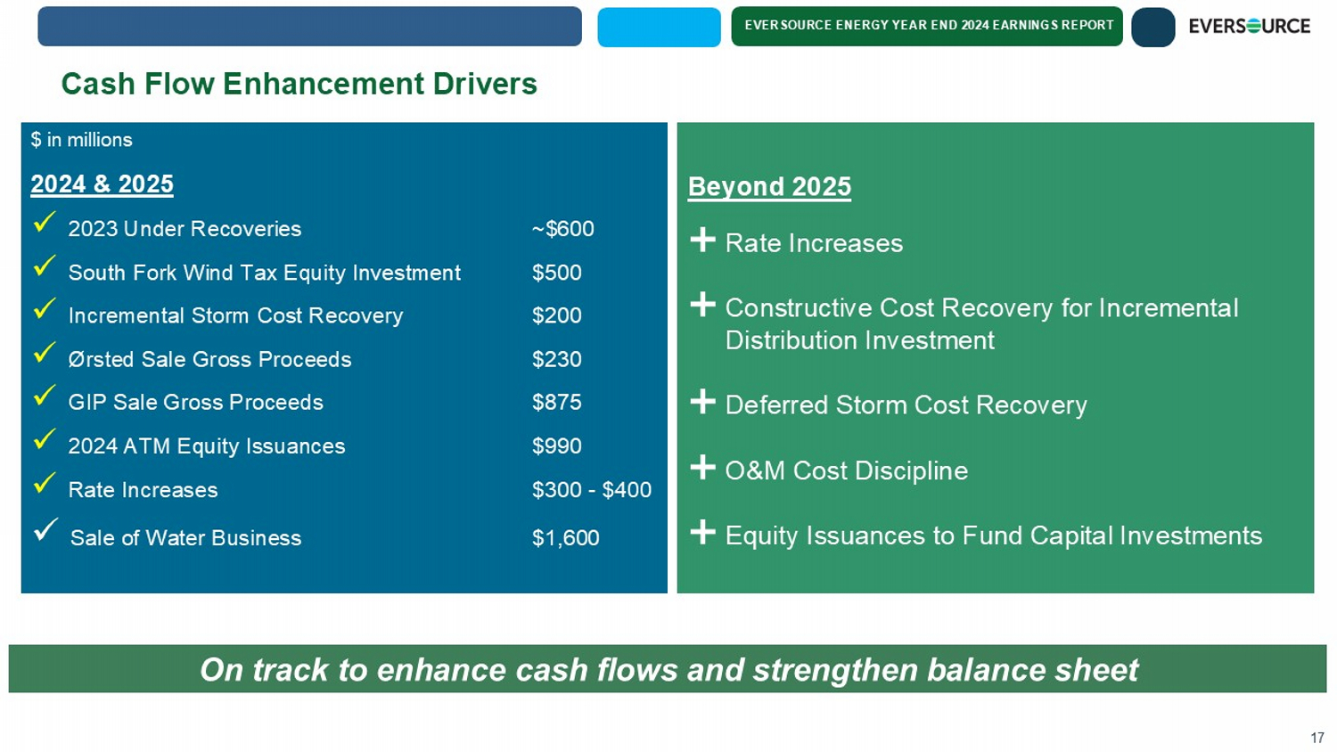 Slide 18 of 25