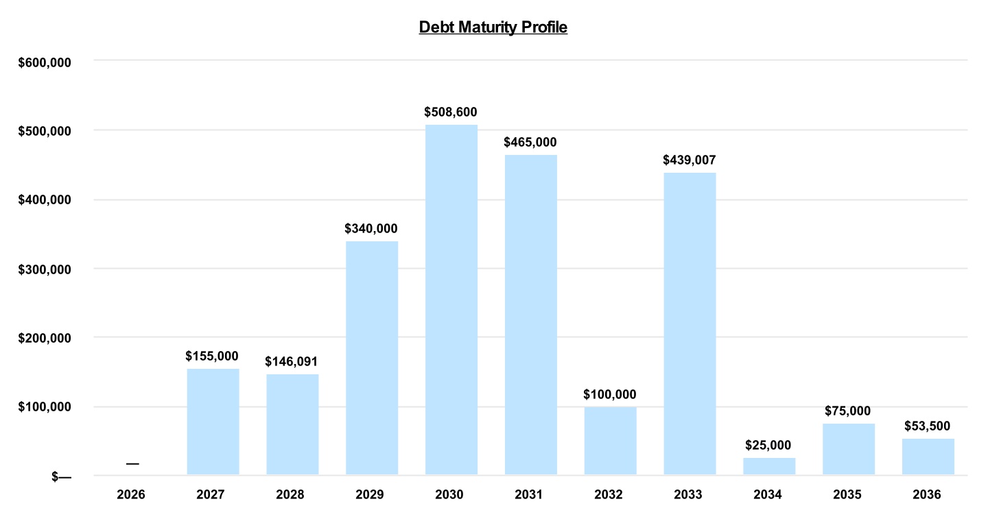 chart-e117745b2bcf4859ab2.jpg