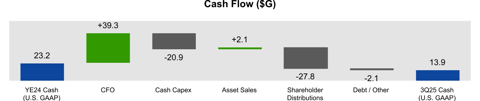chart-63f9347c7d5f4059b47.jpg