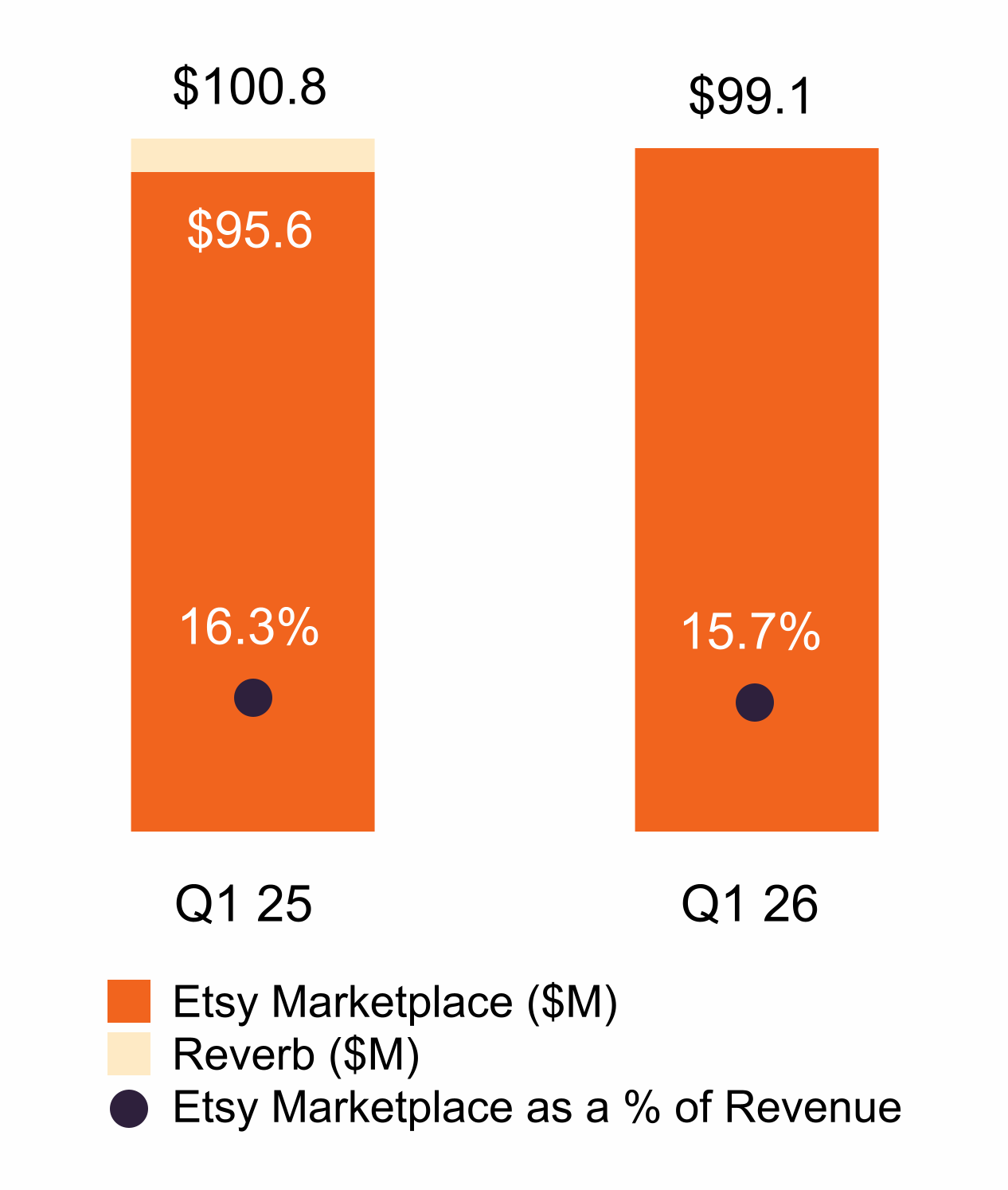 chart-c31da3df980f4abbb34.gif