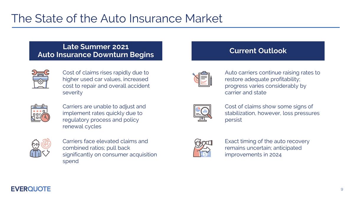 Slide 9