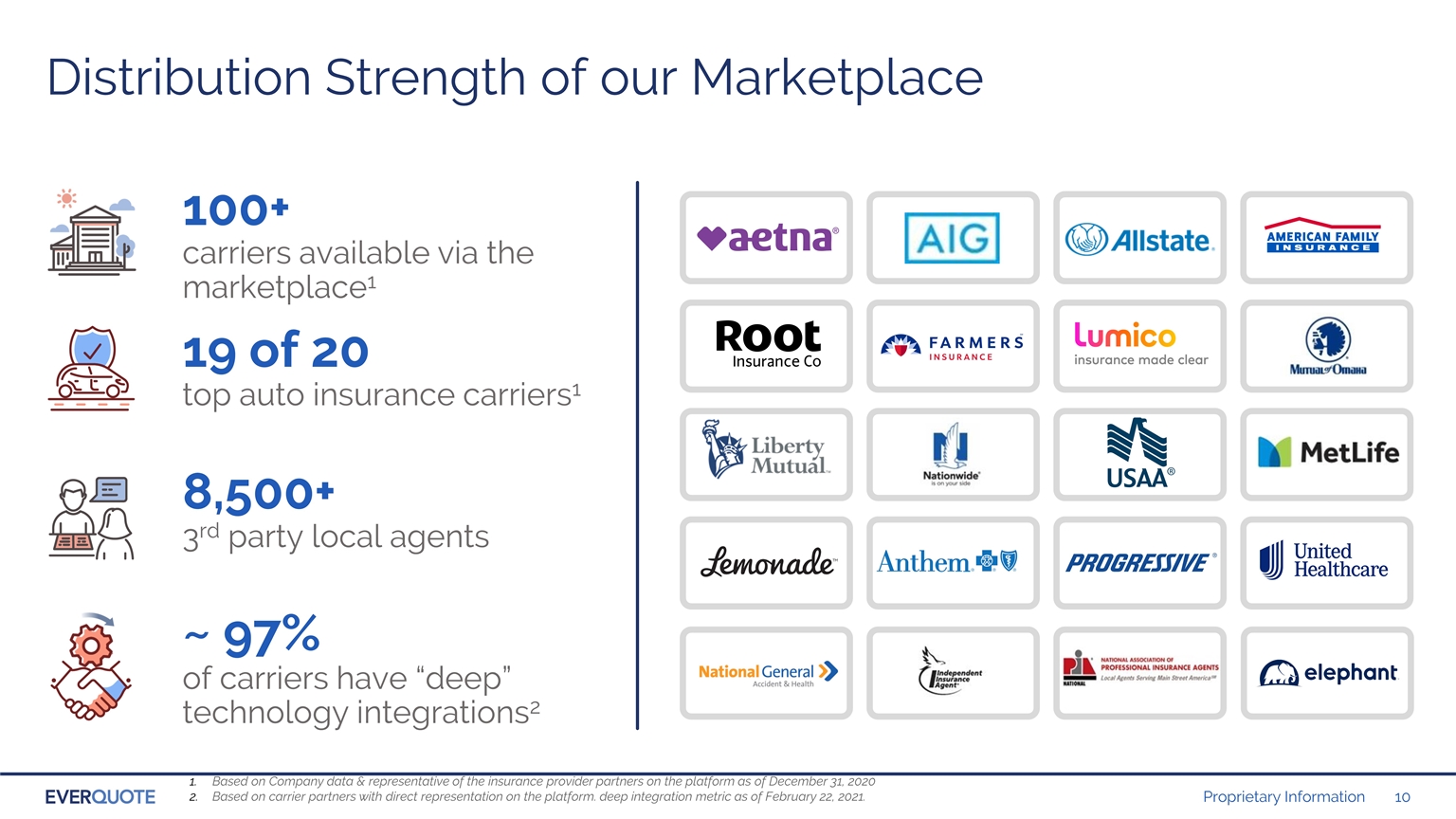 Slide 10