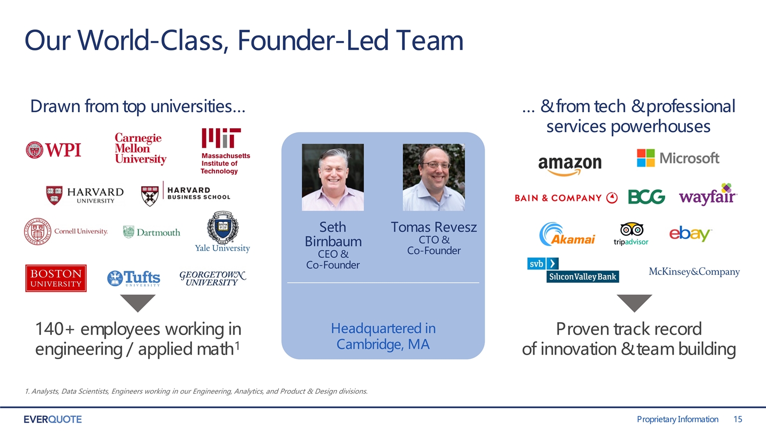 Slide 15