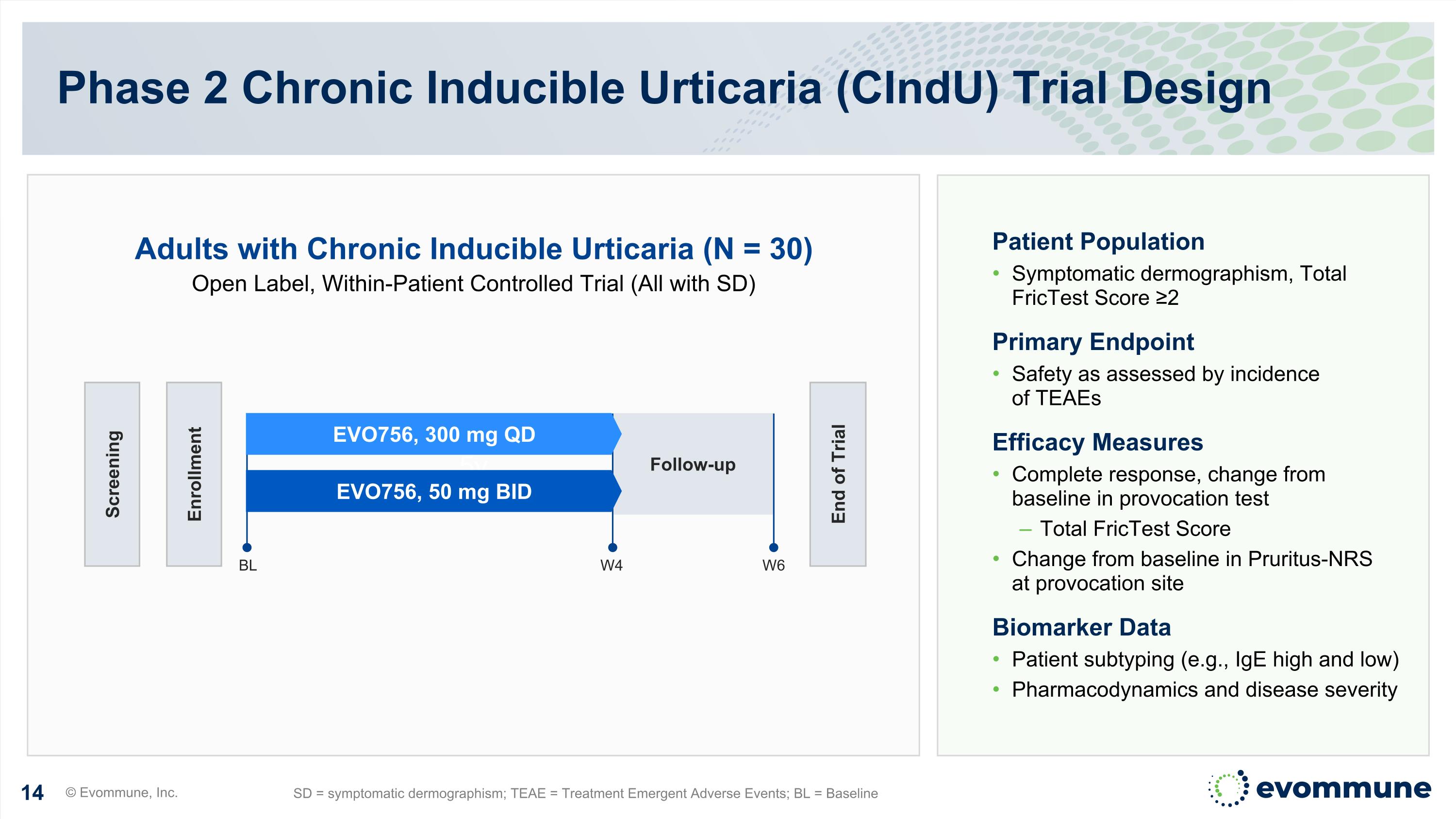 Slide 14