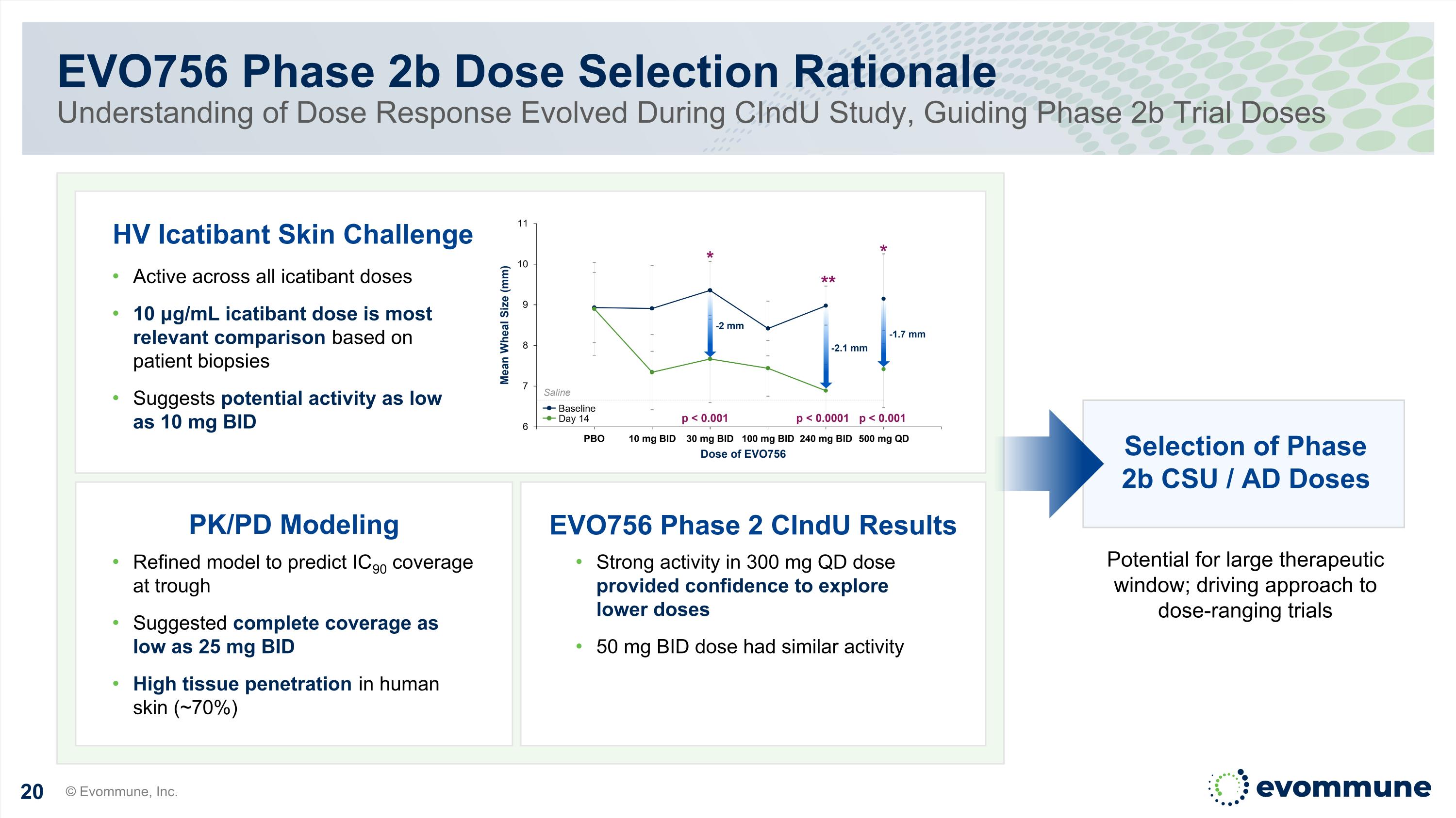 Slide 20