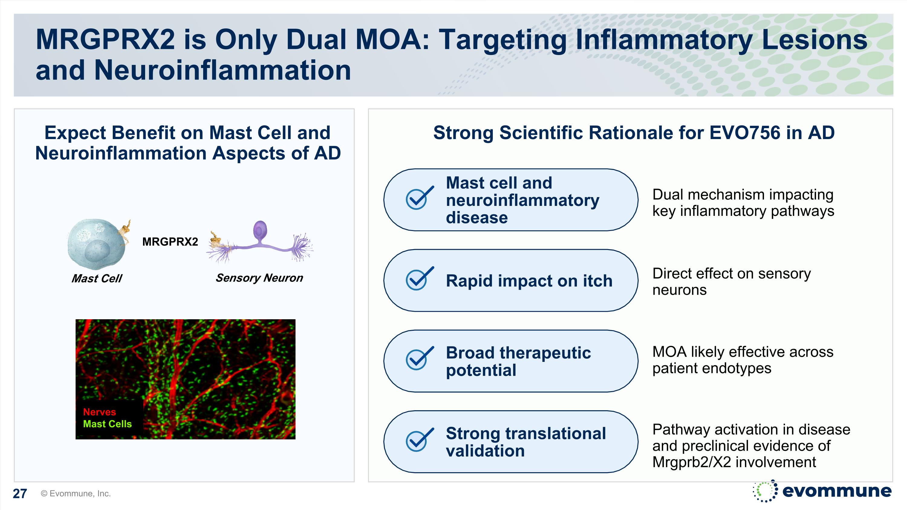 Slide 27