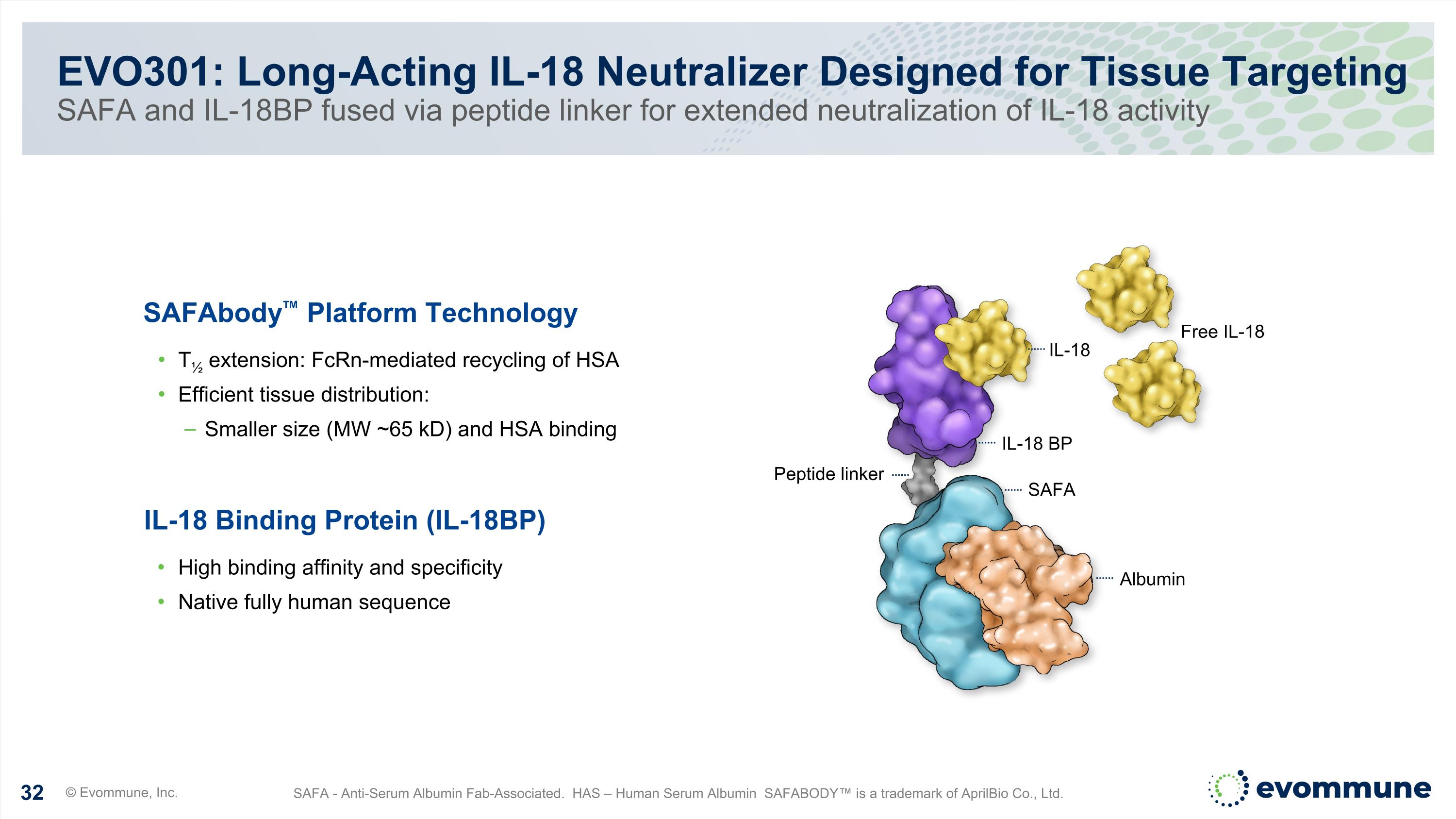 Slide 32