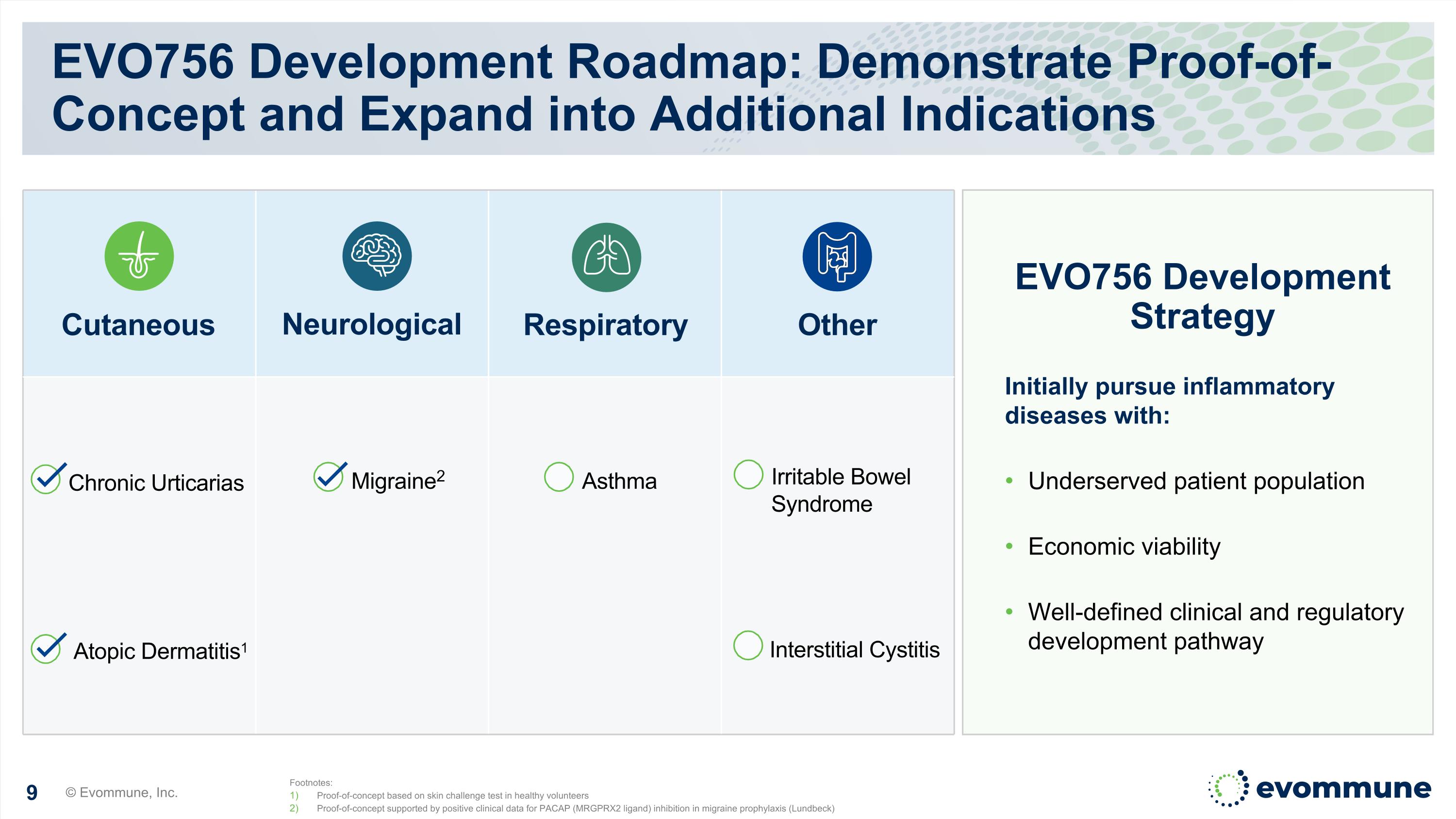 Slide 9