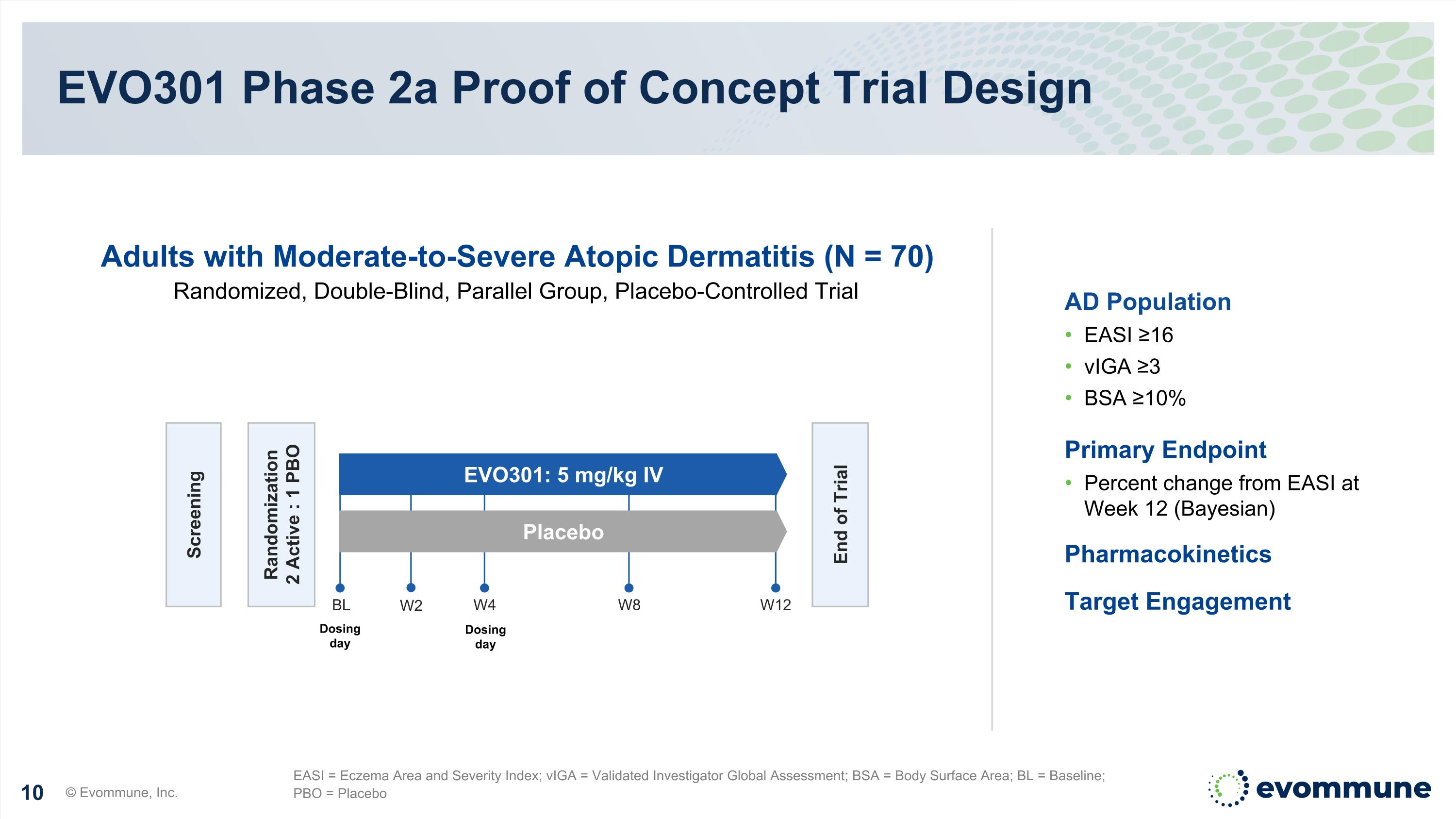 Slide 10