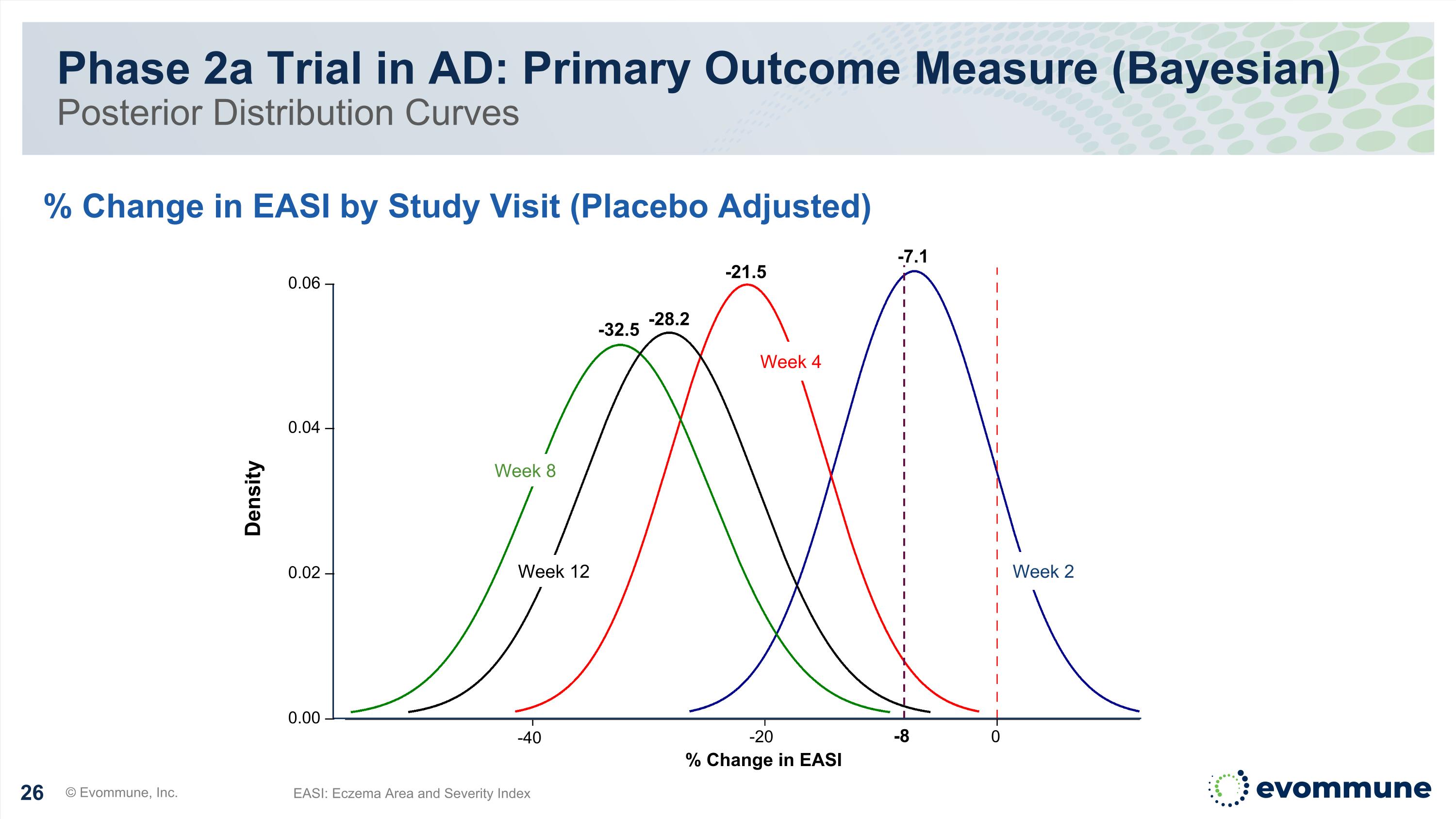 Slide 26