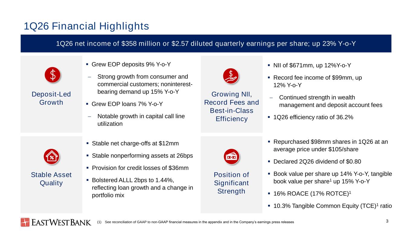 Slide 3 of 26