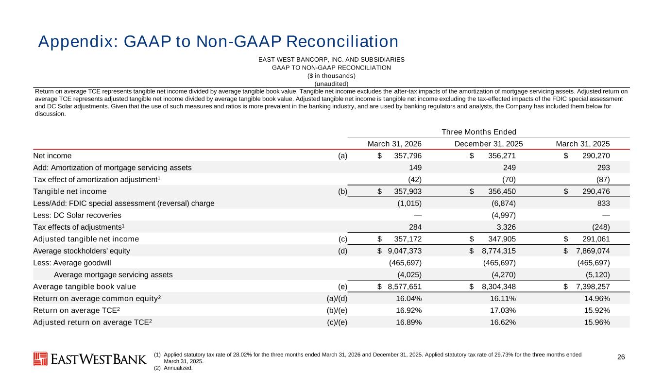 Slide 26 of 26
