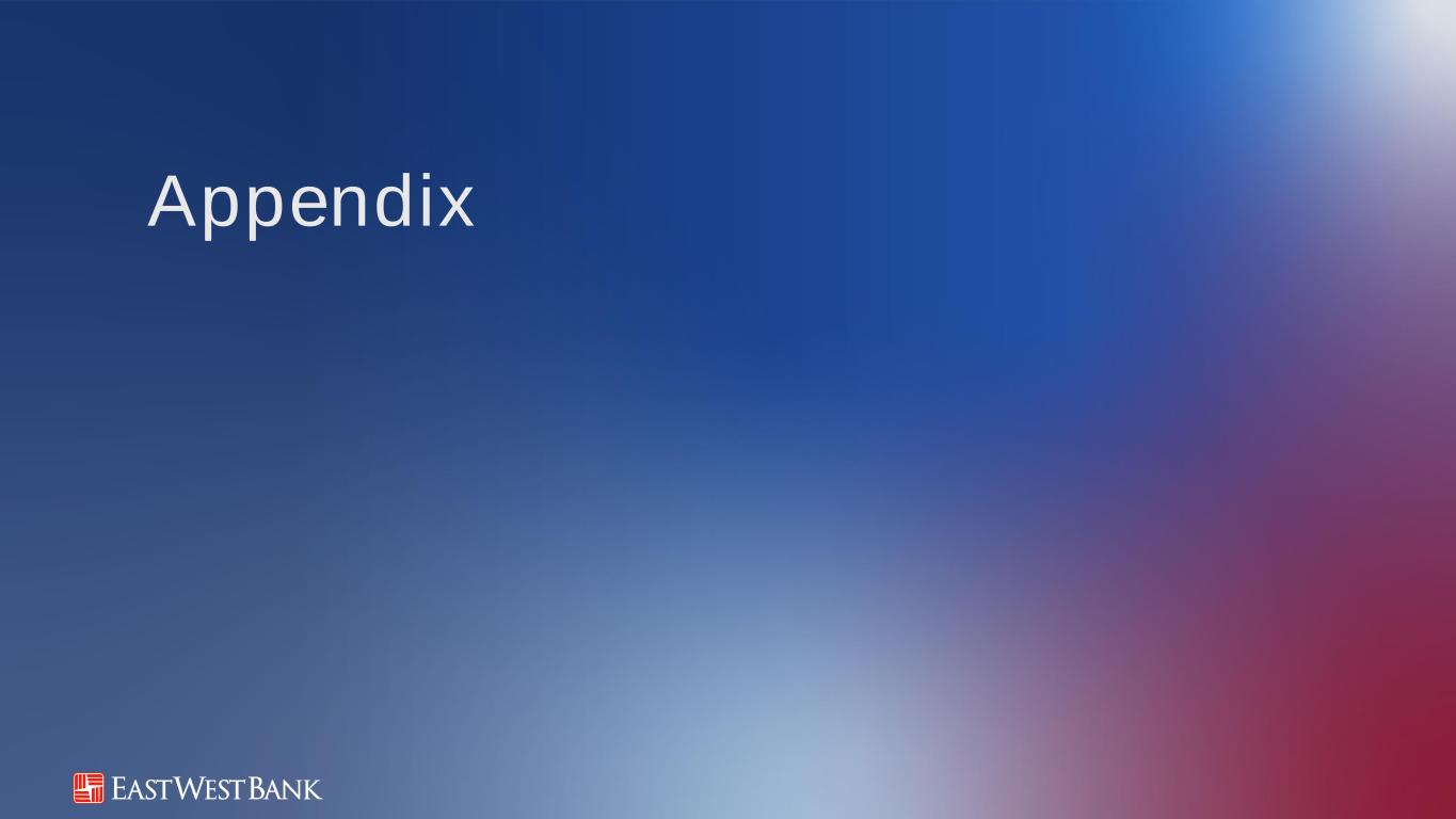 Slide 13 of 29
