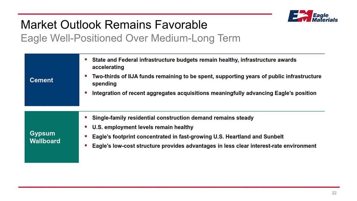Slide 22
