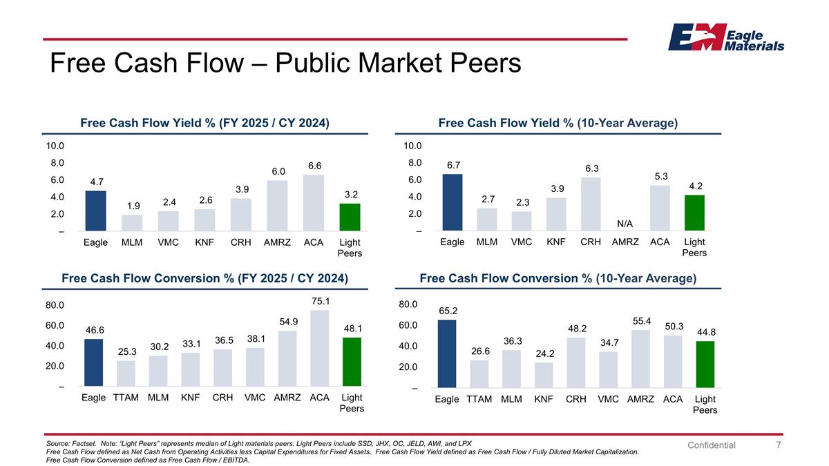 Slide 7