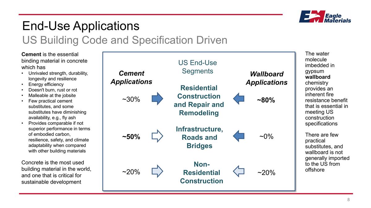 Slide 8