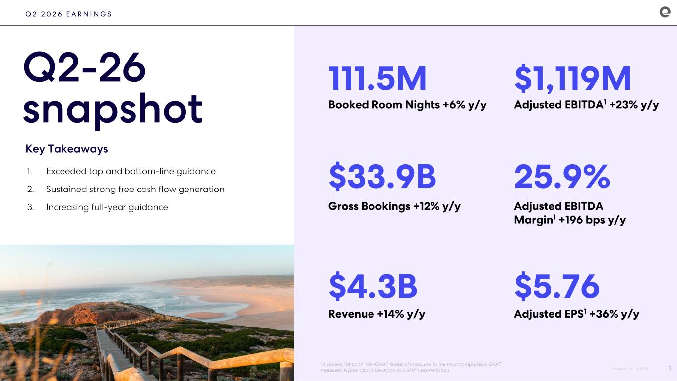Slide 3 of 23