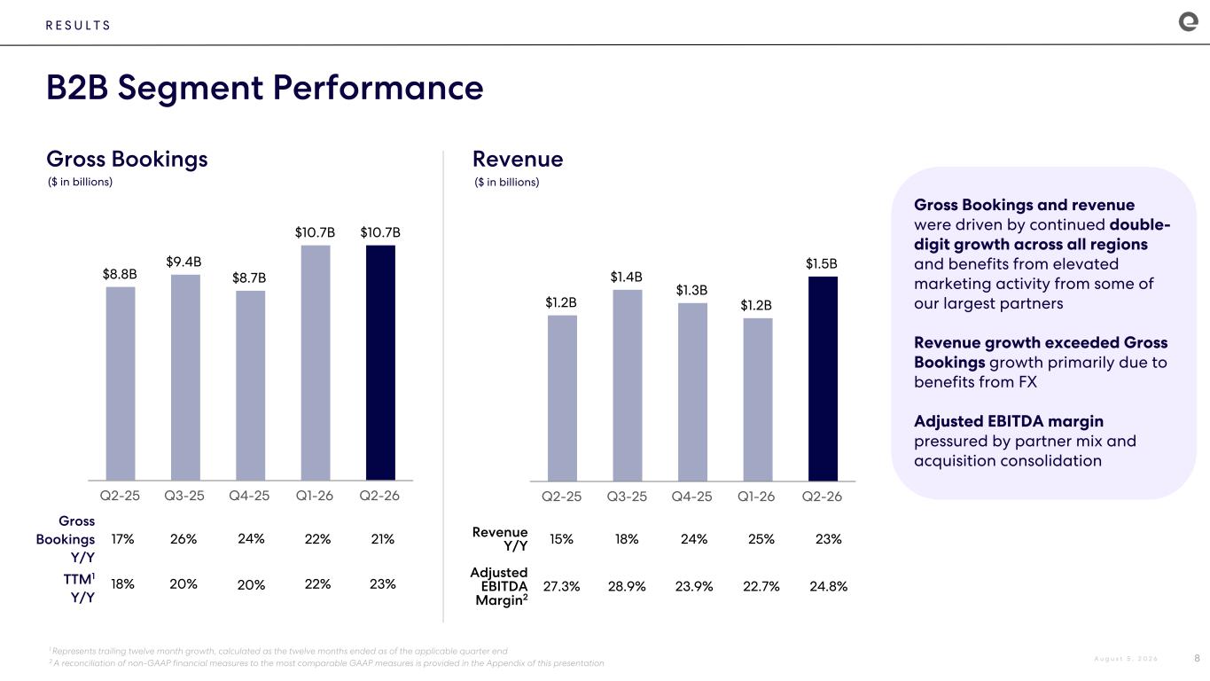 Slide 8 of 23