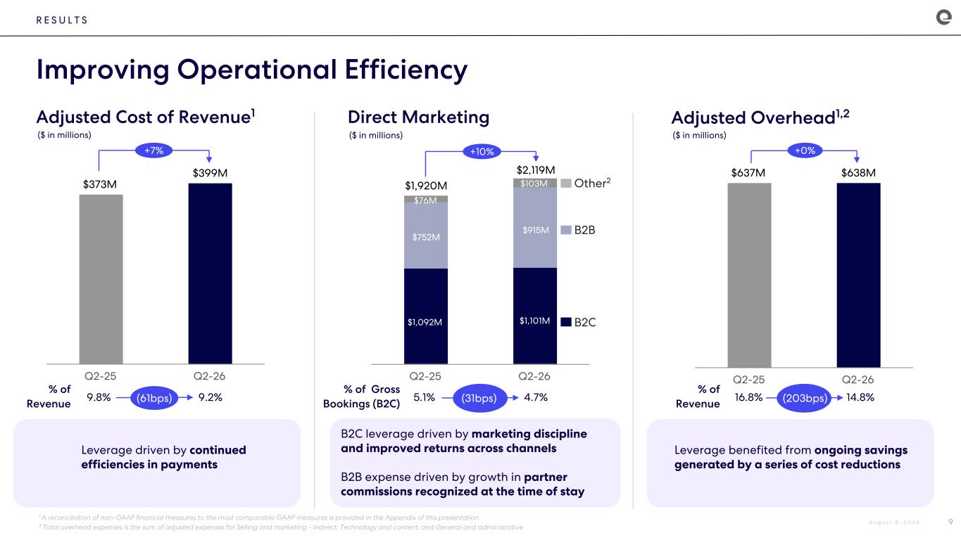Slide 9 of 23
