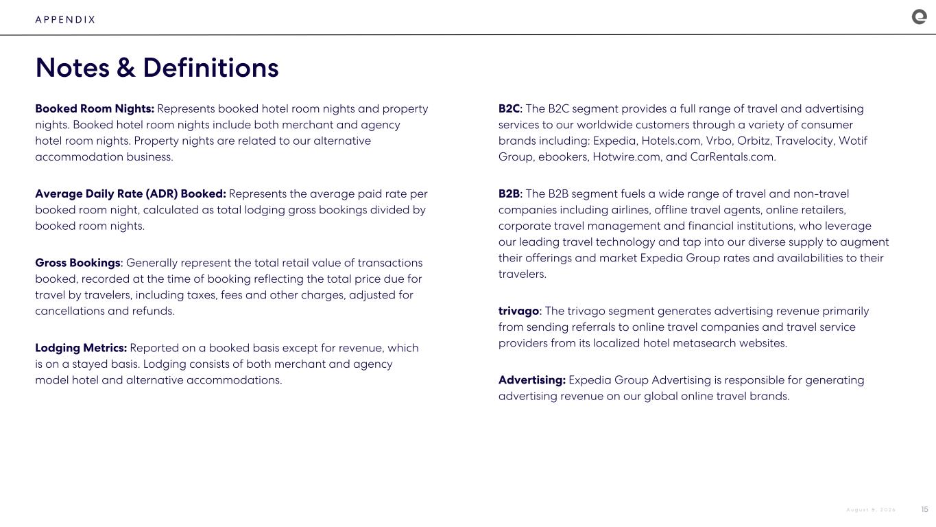 Slide 15 of 23