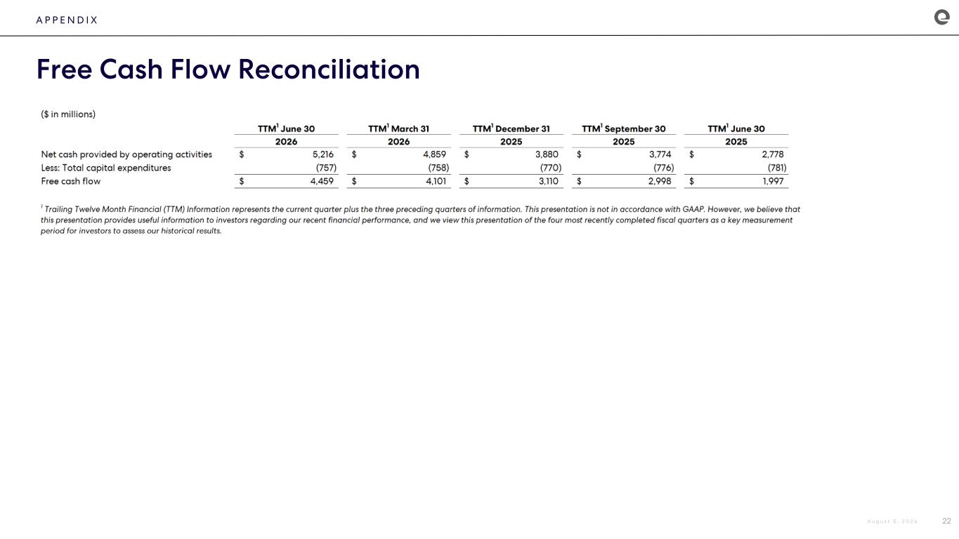 Slide 22 of 23