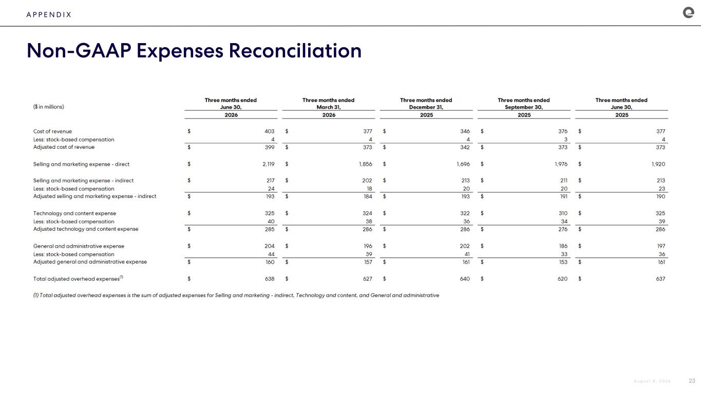Slide 23 of 23