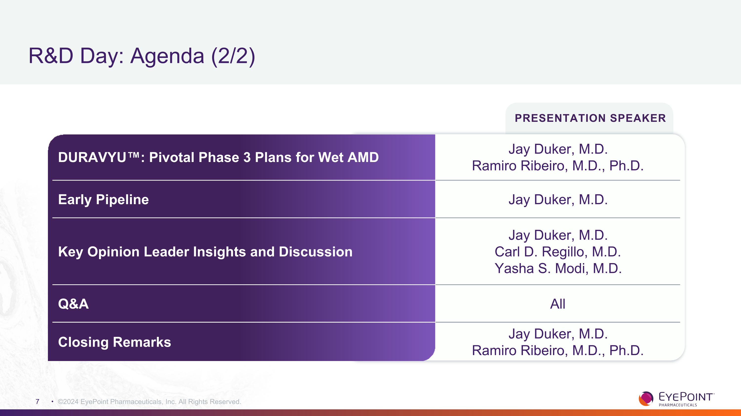 Slide 7 Slide 7