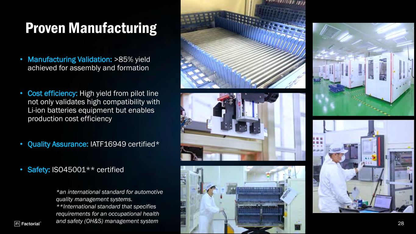 Slide 28 of 31
