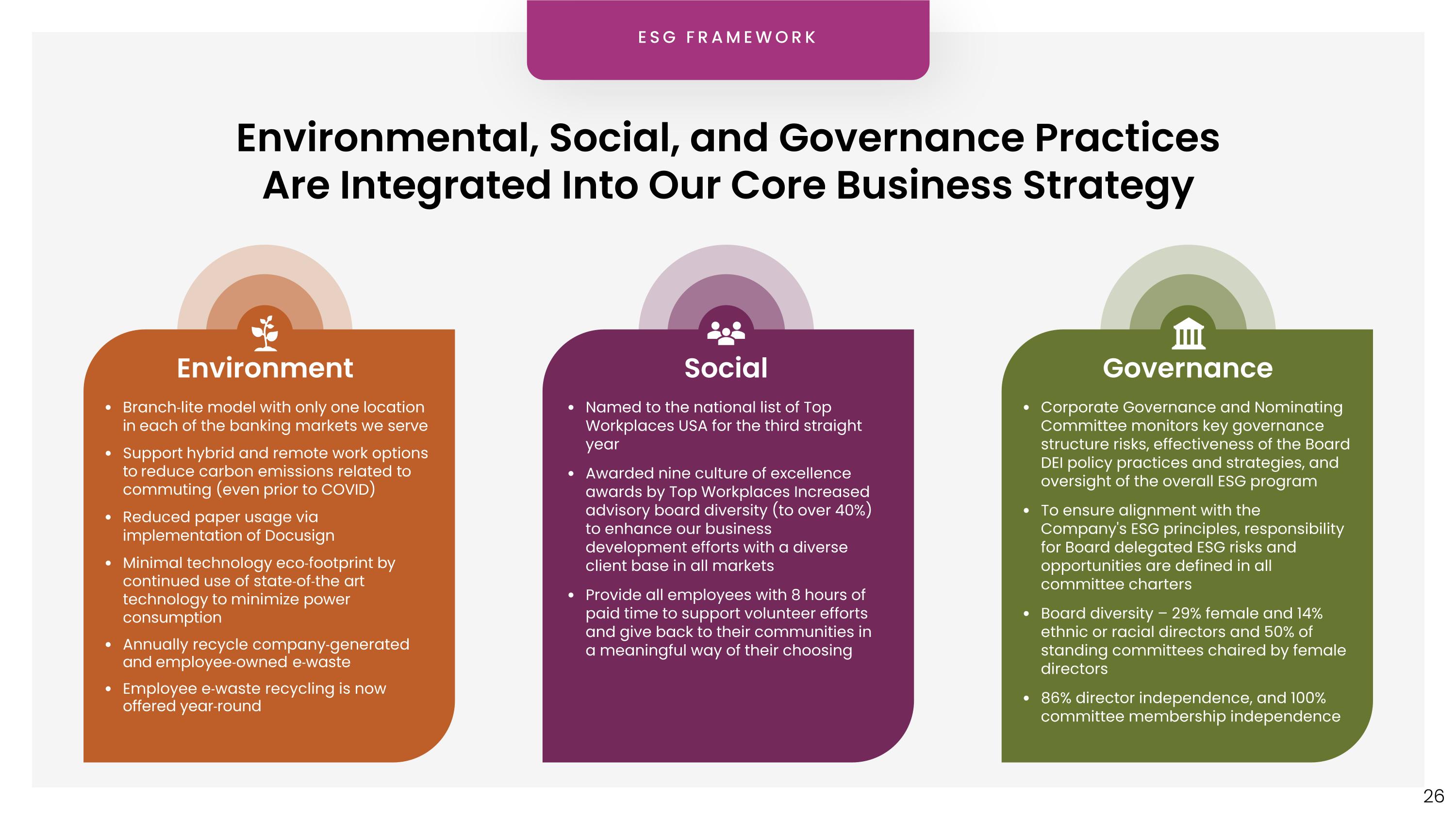 Slide 26