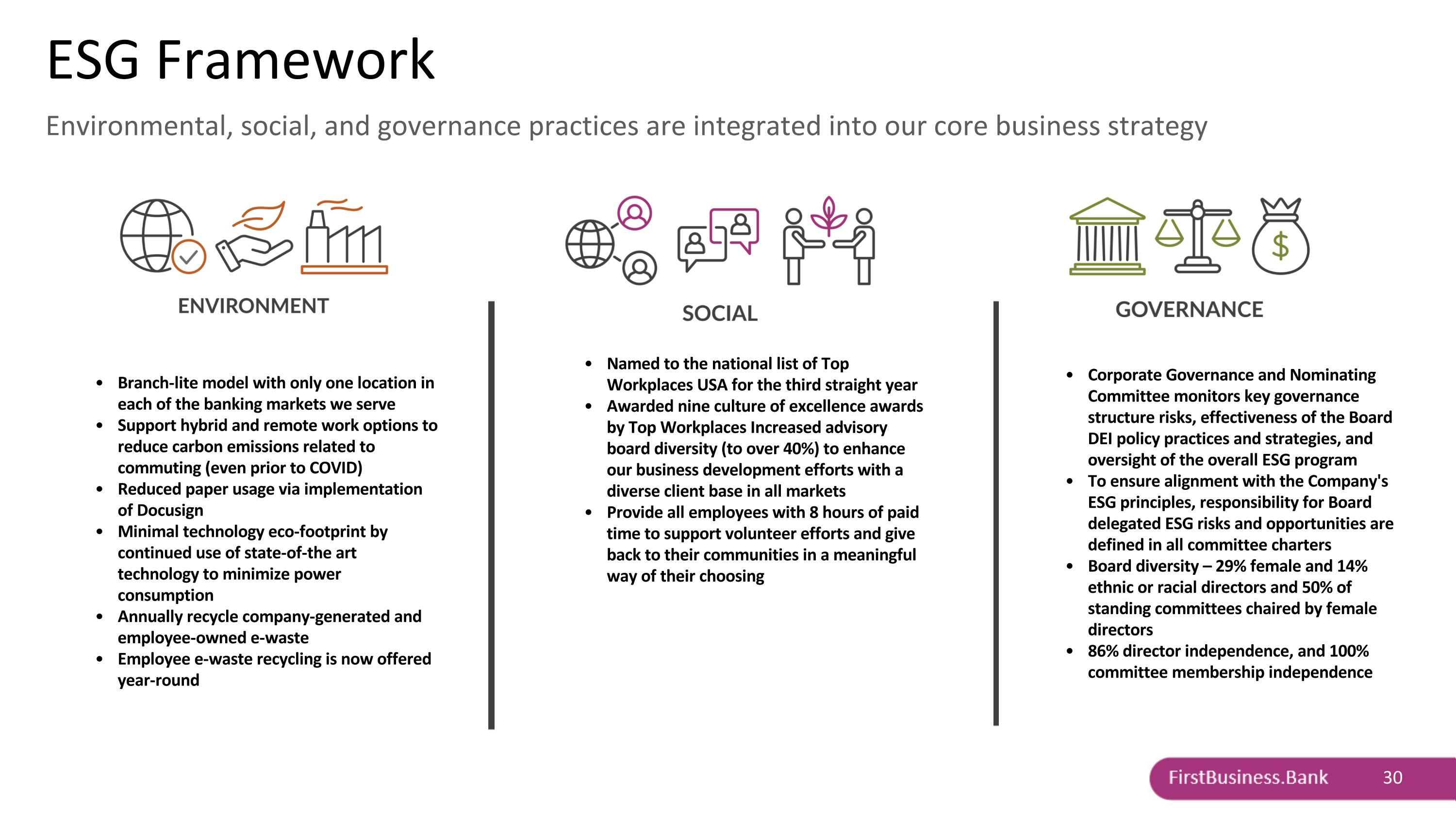 Slide 30