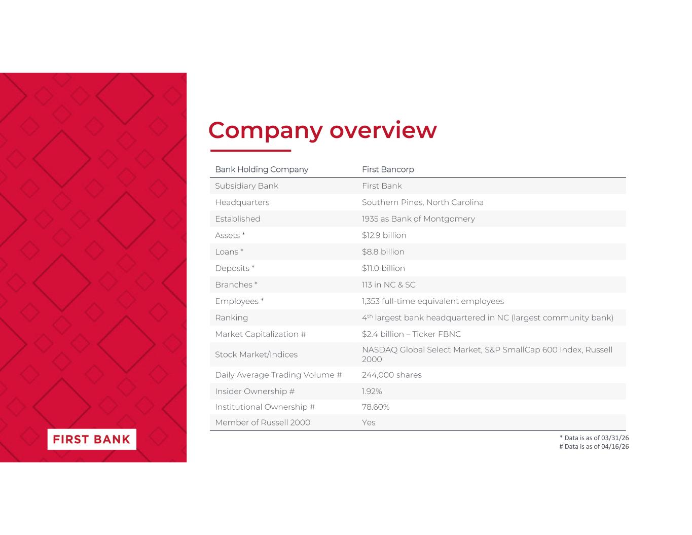 Slide 3