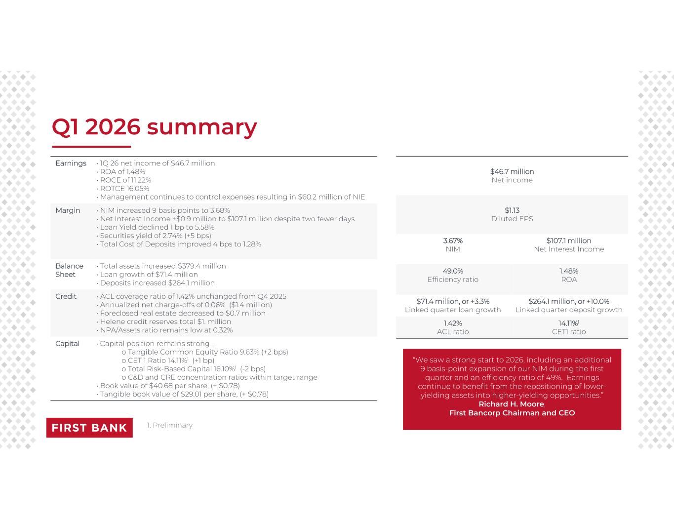 Slide 7