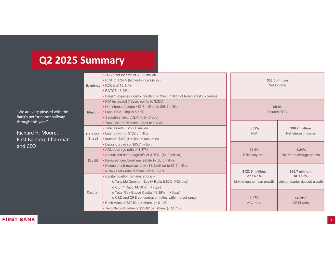 Slide 7