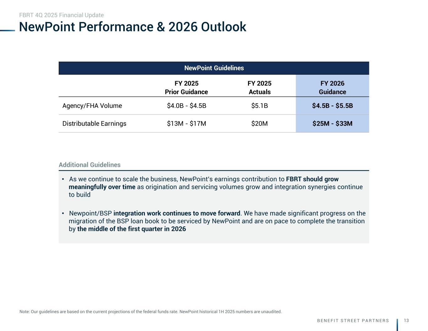Slide 13 of 32