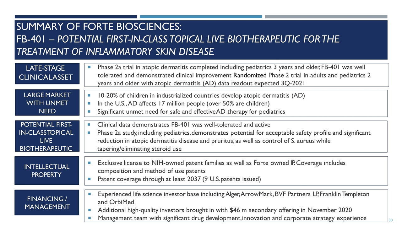 Slide 30