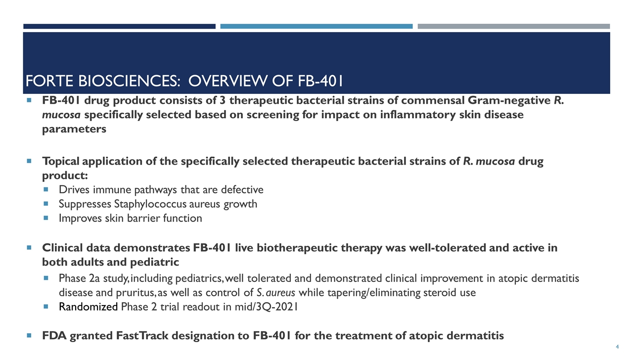 Slide 4