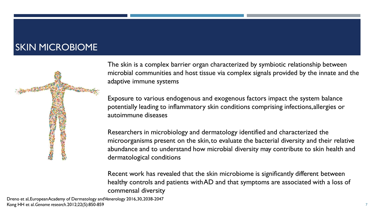 Slide 7