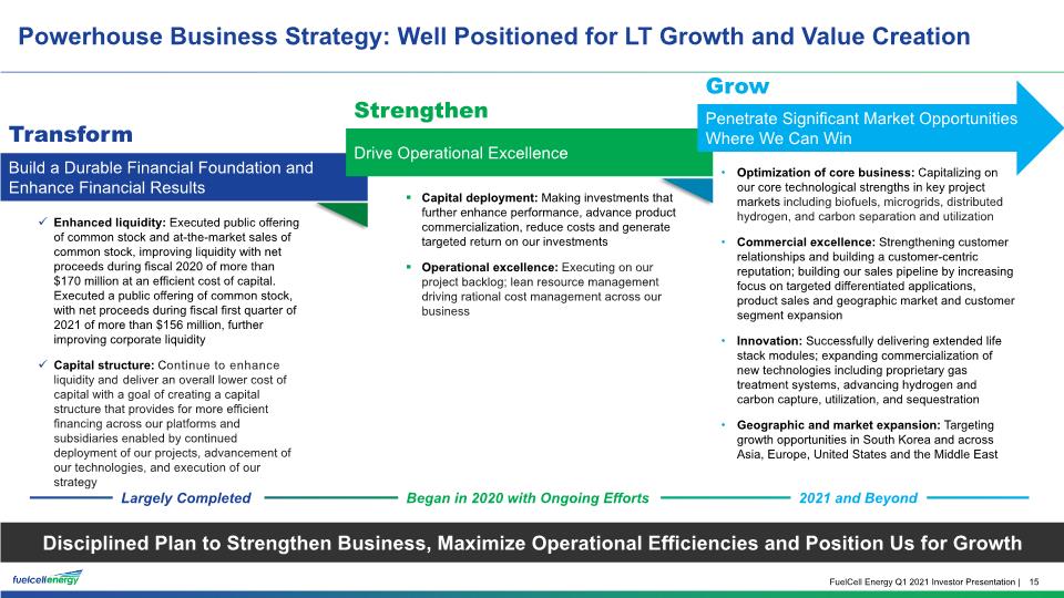 Slide 15